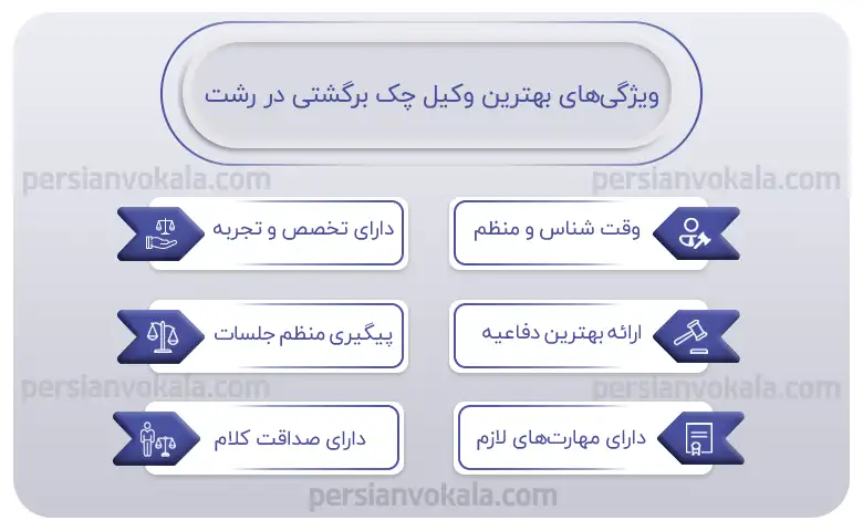 اینفوگرافیک بهترین وکیل چک برگشتی در رشت